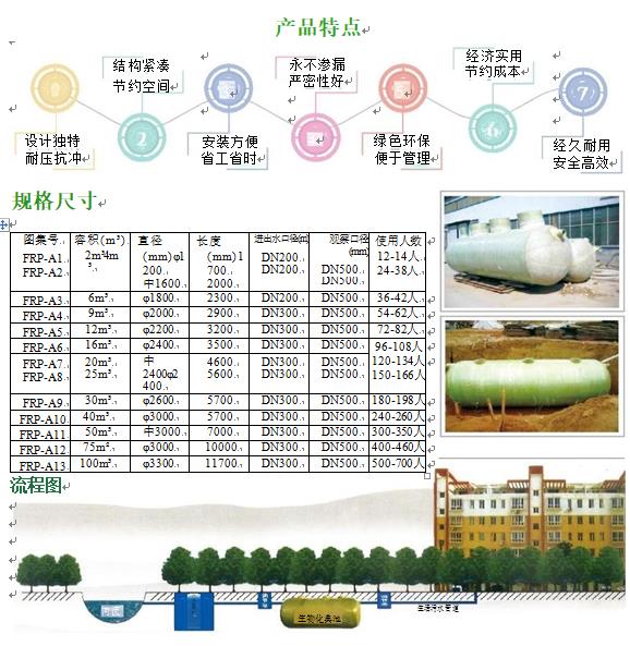 溪湖玻璃钢化粪池